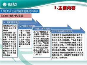 《DL/T 1644-2016 電力企業(yè)合同能源管理技術導則》標準宣貫
